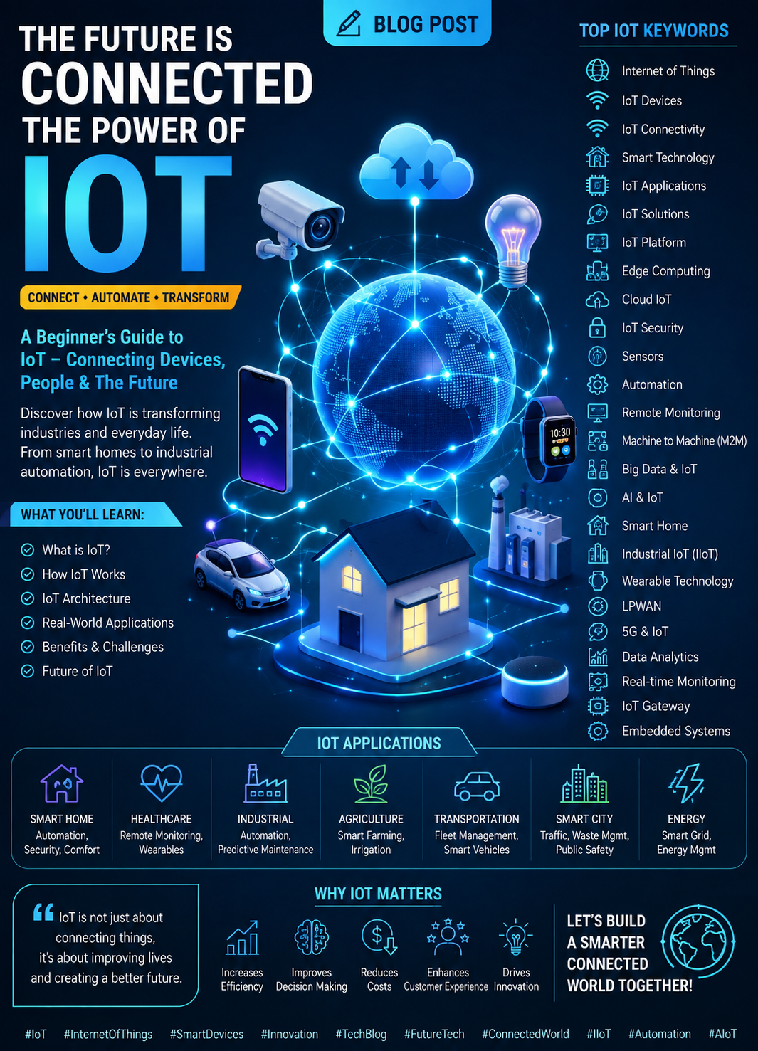 iot-in-kenya